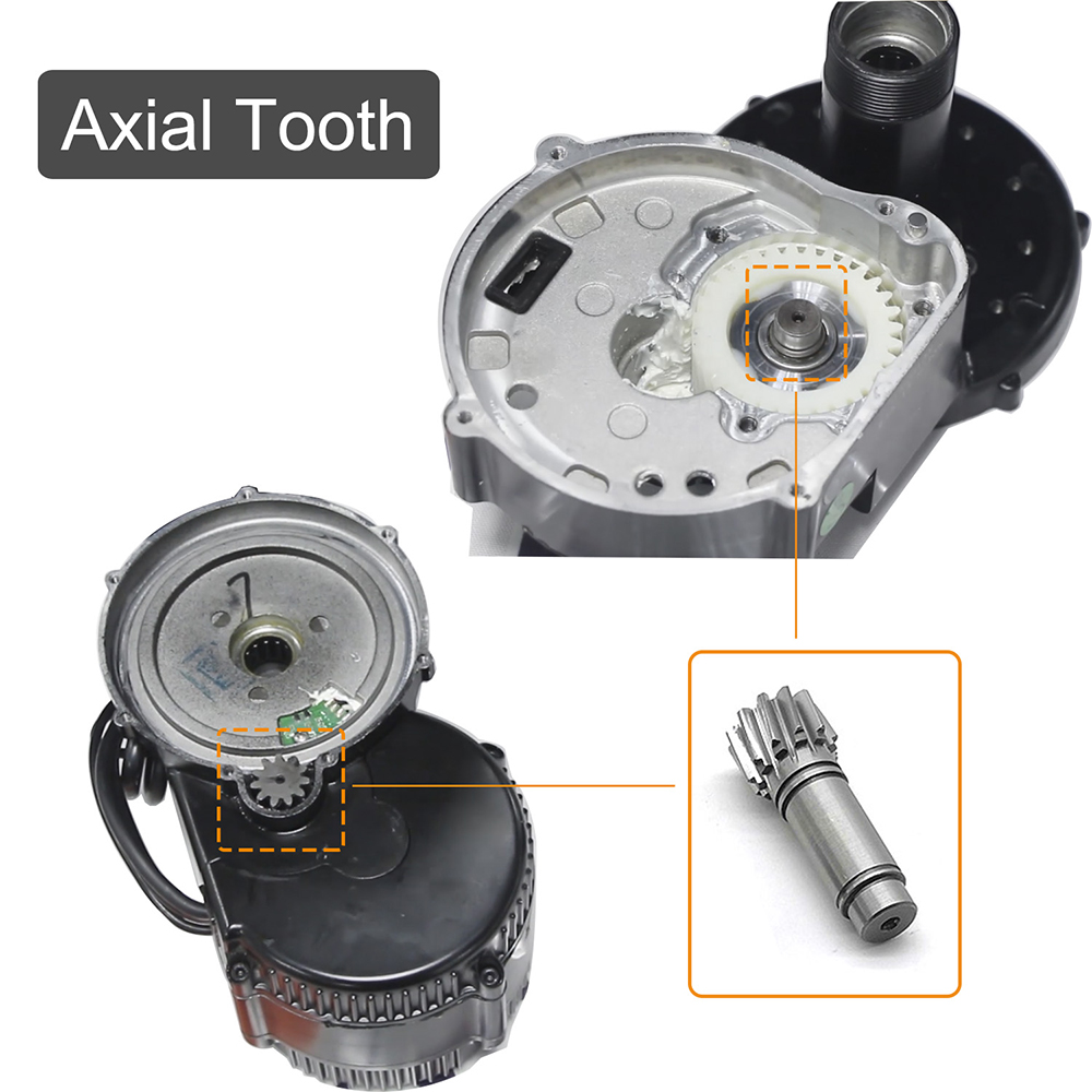 E-BIKE BAFANG Mid-Mounted Moto - مراجعة Gasket Mount Kit وسعره