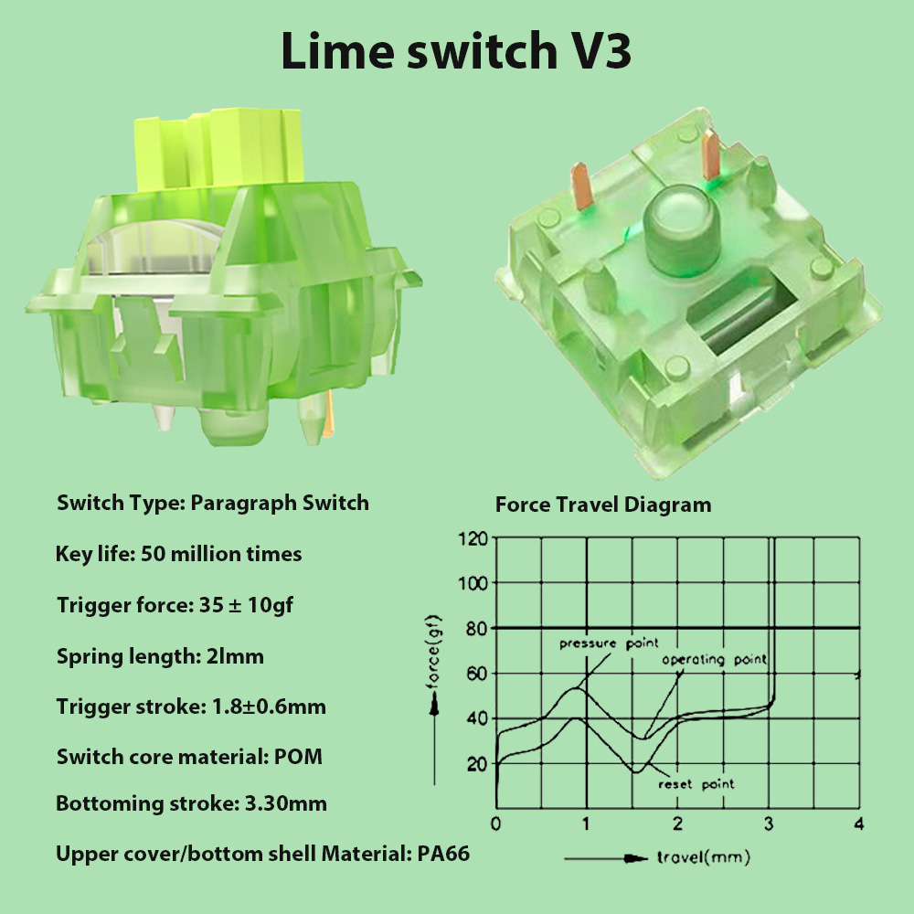 Mechanical Keyboard Switch Lub - مراجعة Keyboard Lube Kit وسعره
