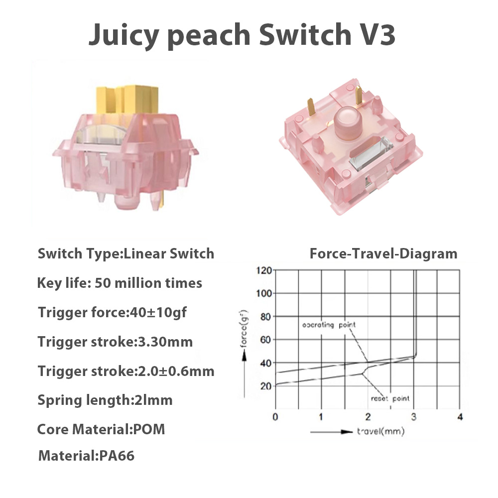 Mechanical Keyboard V2 Switch  - مراجعة Keyboard Lube Kit وسعره