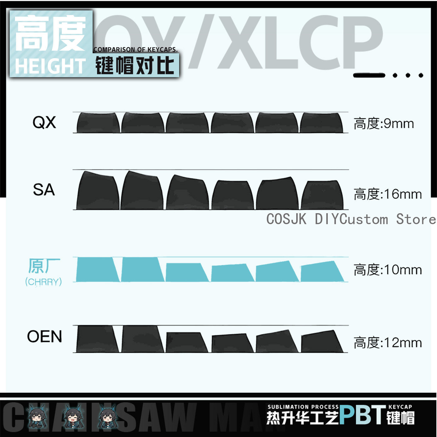 122 Keys Anime Chen Qianyu Ark - مراجعة Gaming Keyboard Mechanical وسعره