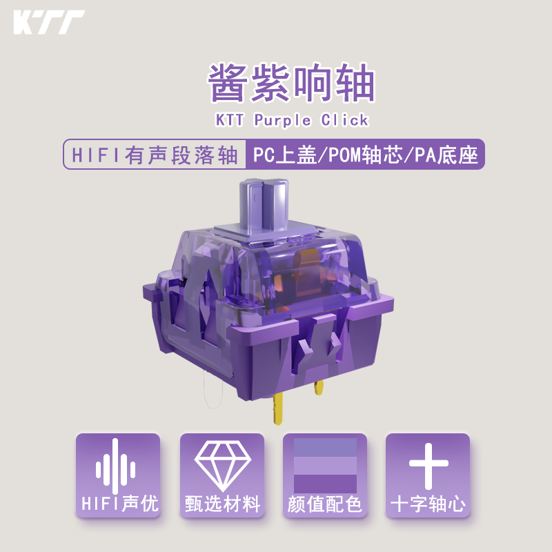 KTT Purple Click Switch 40g Pr - مراجعة Keyboard Lube Kit وسعره