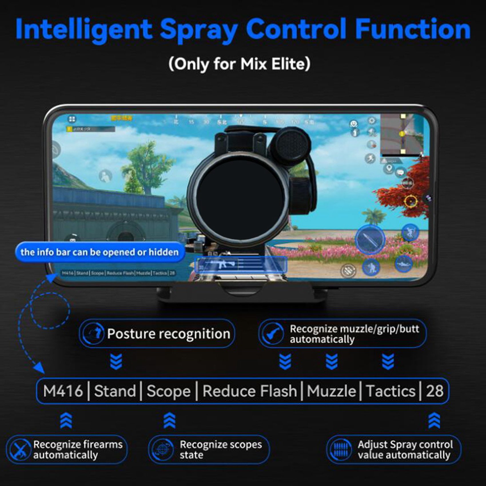 T36C Gamepad Mobile For PUBG C - مراجعة Gaming Keyboard And Mouse Converter For Mobile وسعره