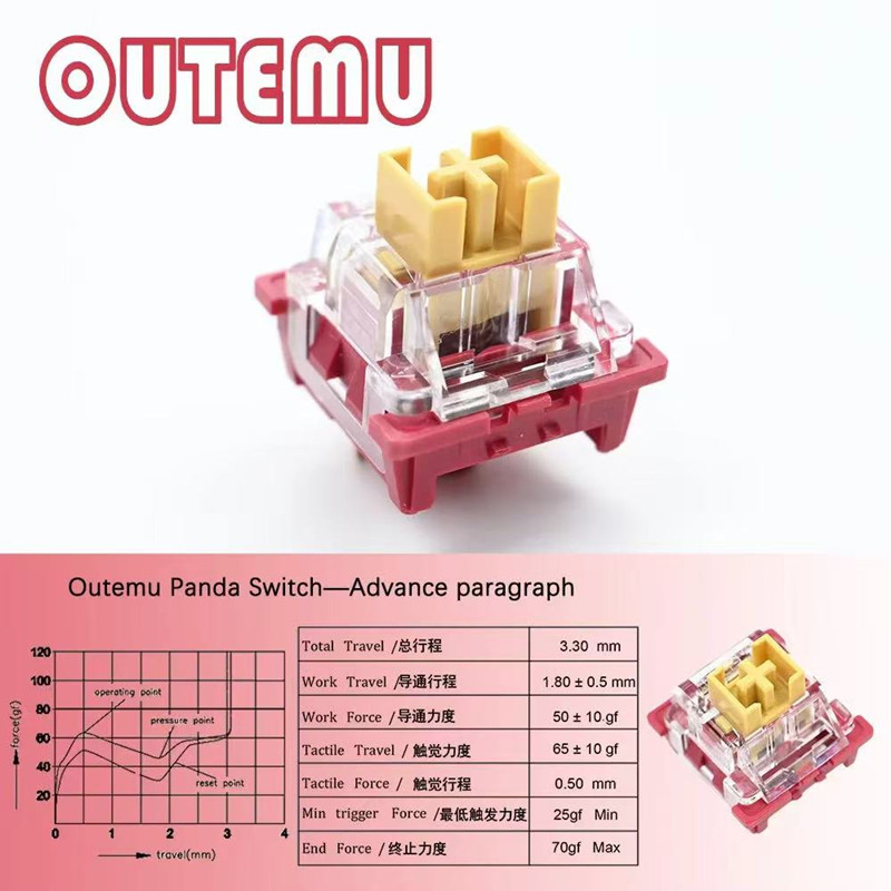 Outemu Panda Switch 45g Advanc - مراجعة Keyboard Lube Kit وسعره