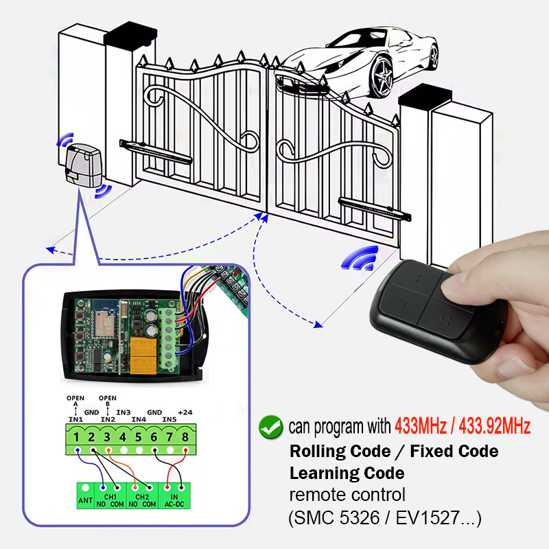 Works With Tuya Wifi Garage Do - مراجعة Switch Opener Tool وسعره