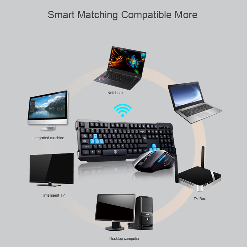 Keyboard Mouse Combos Waterpro - مراجعة Gaming Keyboard Extension وسعره