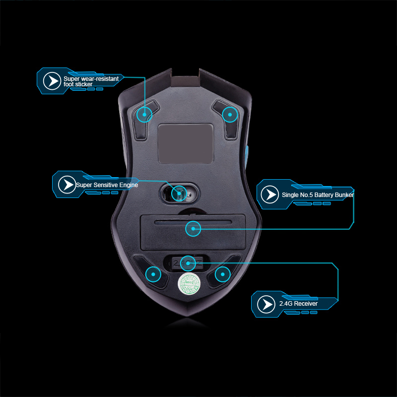 Keyboard Mouse Combos Waterpro - مراجعة Gaming Keyboard Extension وسعره
