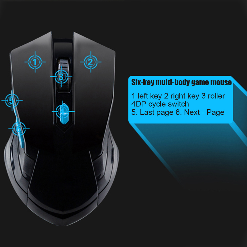 Keyboard Mouse Combos Waterpro - مراجعة Gaming Keyboard Extension وسعره