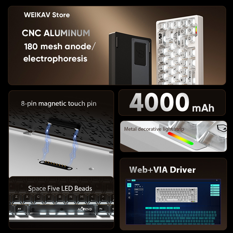 WEIKAV Lucky65 V3 Lucky65V3 Wi - مراجعة Gaming Keyboard Extension وسعره