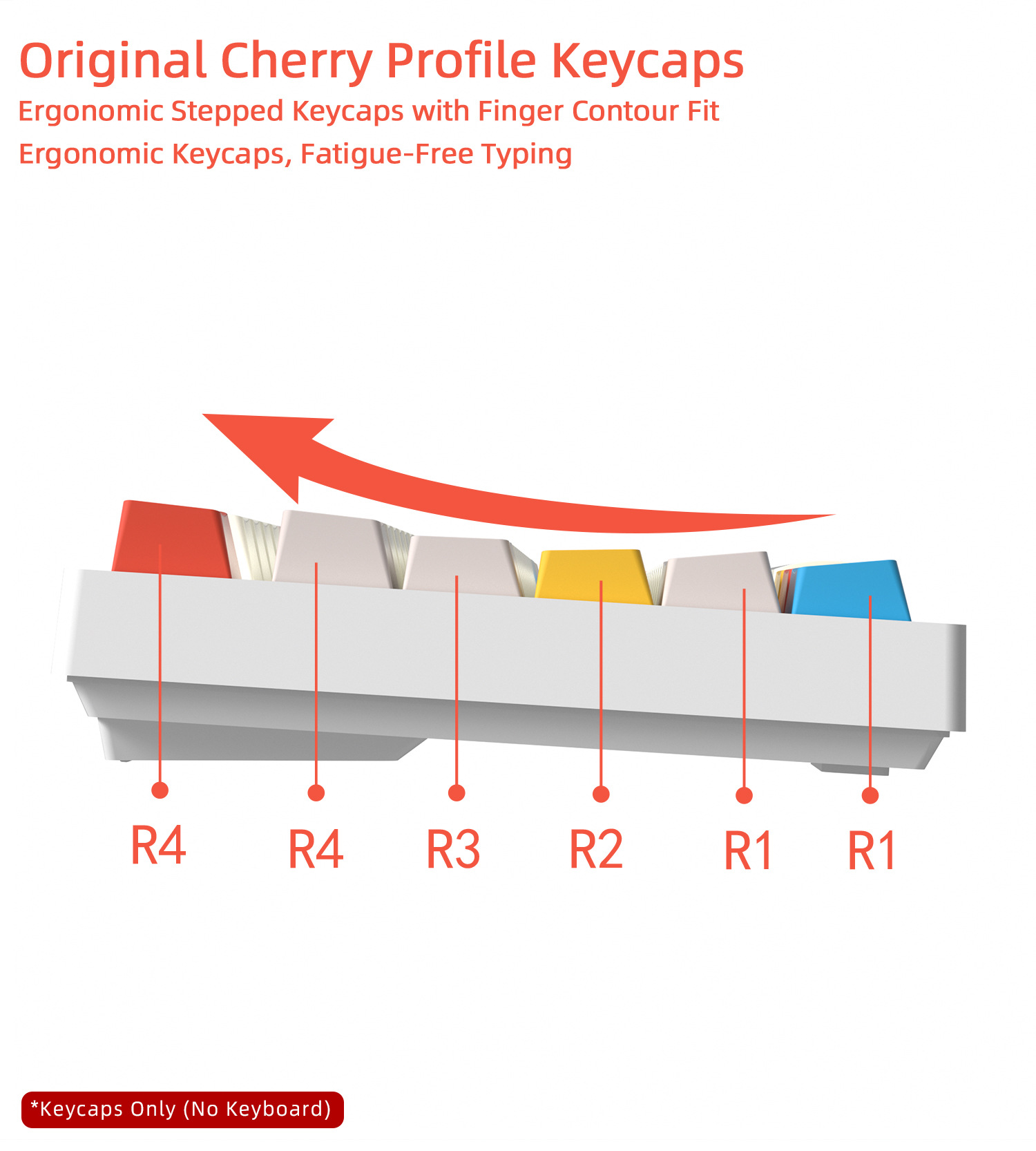 Cherry Profile Keycaps PBT 5-s - مراجعة Gaming Keyboard Extension وسعره