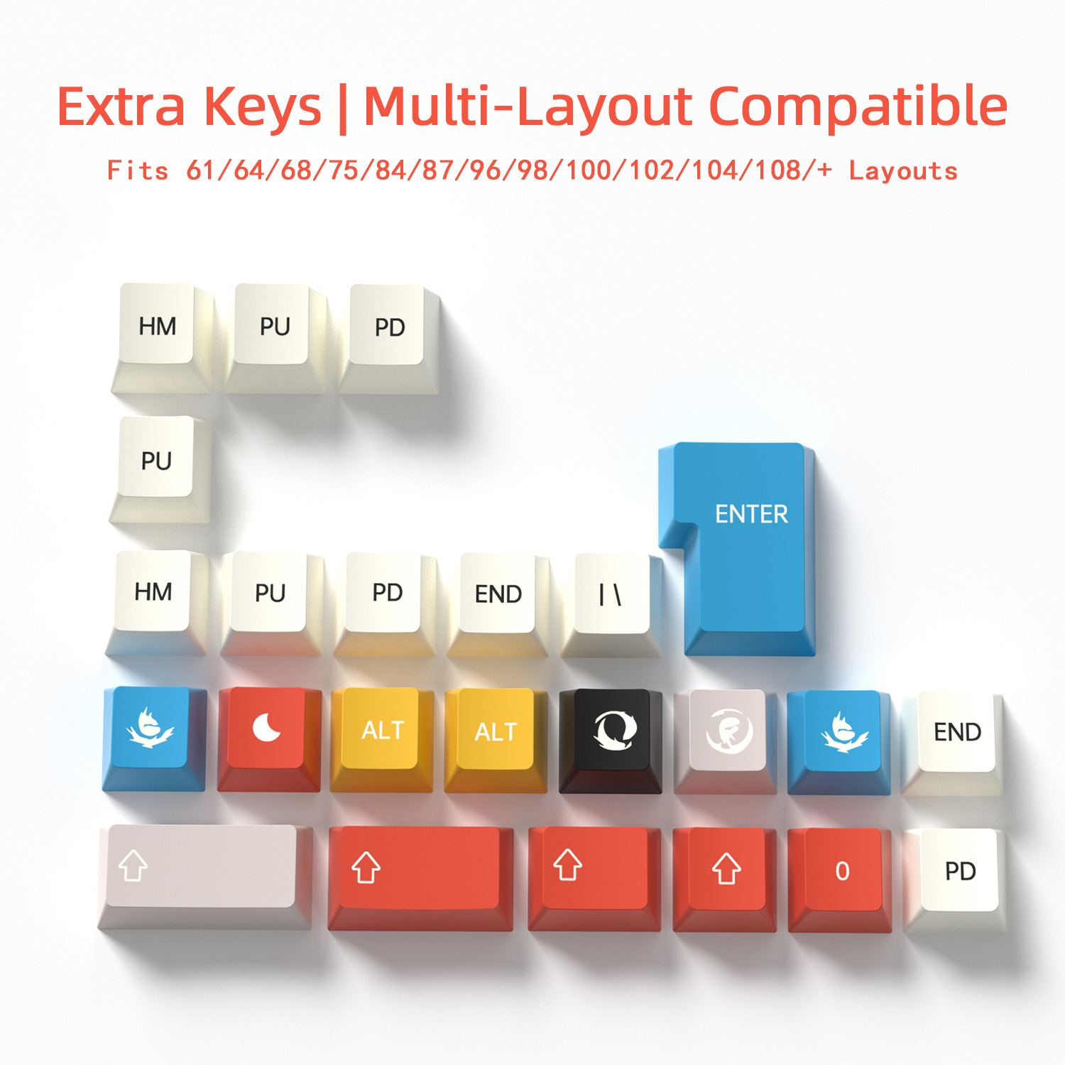 Cherry Profile Keycaps PBT 5-s - مراجعة Gaming Keyboard Extension وسعره